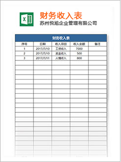 正安代理记账